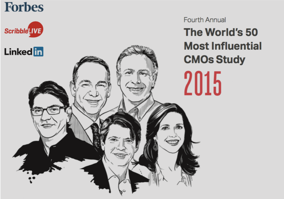 50 Most Influential CMOs 2015